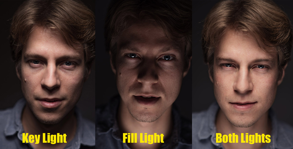 Key Light, Fill Light dan Kedua-duanya